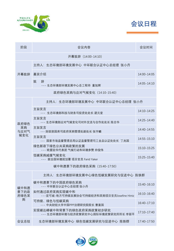 會議日程